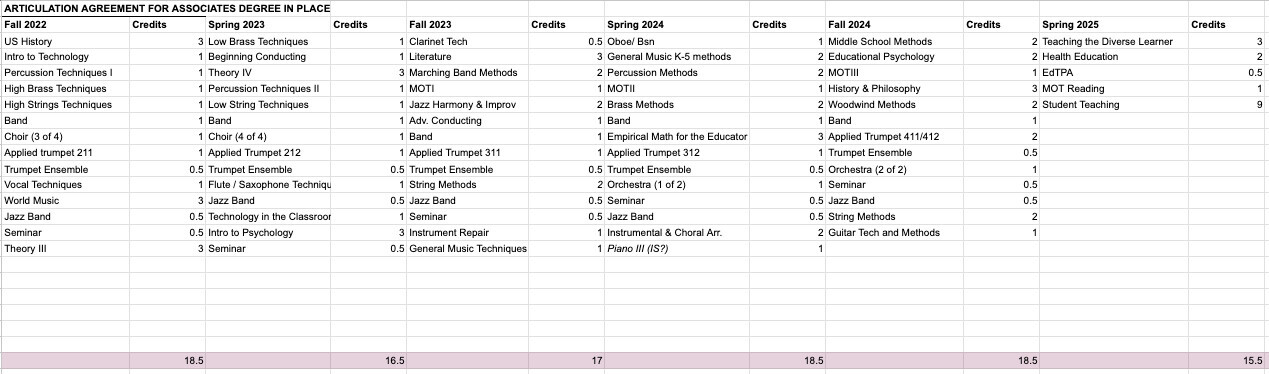 Screen Shot 2024 09 26 at 12.51.40 PM